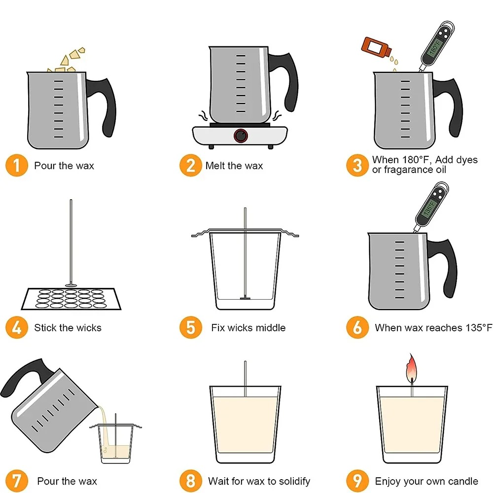 Glintmos DIY Candle Making Kit - Candle Supplies Storage avaliação e preço
